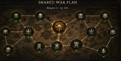 Diablo 4 S14 PTR Synchronized Warfare War Plans System Overhaul Cooperative Endgame Update
